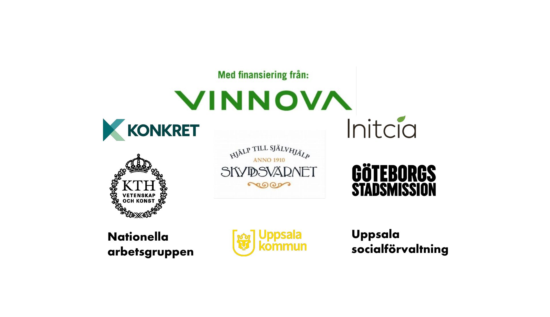 Med finansiering från Vinnova. Logotyper för projektets parter: Konkret, Initcia, KTH, Skyddsvärnet, Göteborgs Stadsmission, Nationella arbetsgruppen, Uppsala kommun och Uppsala socialförvaltning.